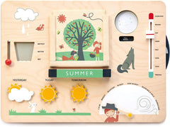 Tender Leaf - Weather Watch