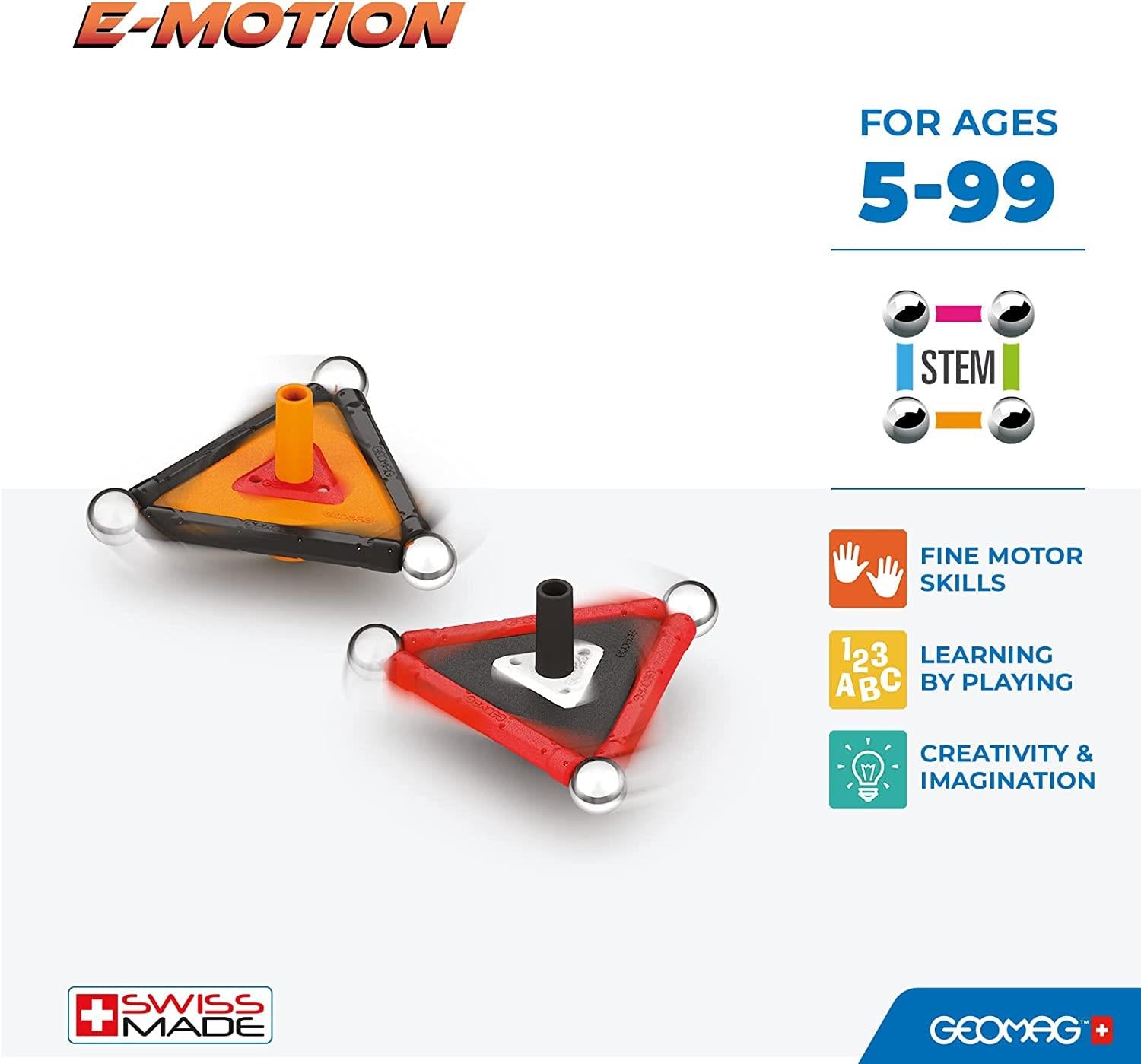 GEOMAG E MOTION RE PANELS 32PC