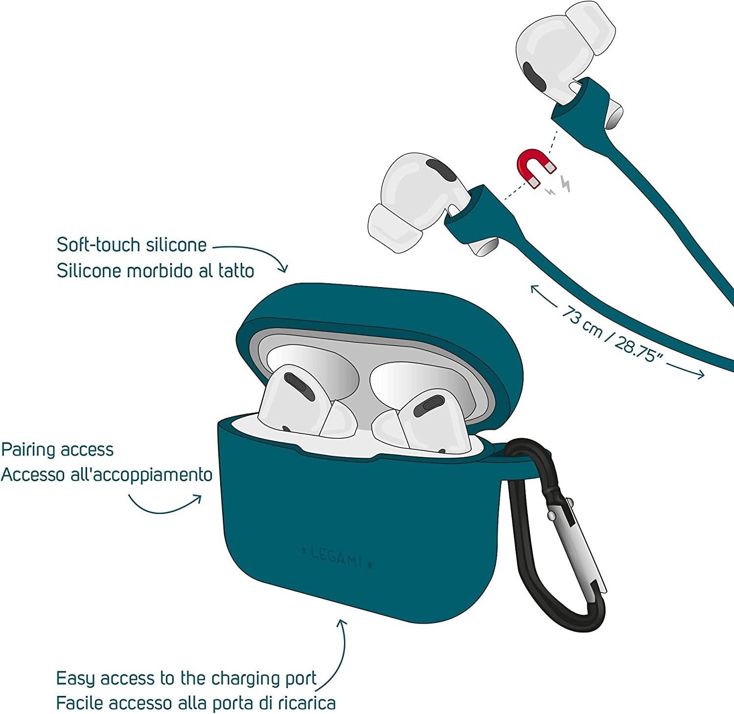 CASE AND CORD SET FOR AIRPODS - AIR 'N GO - PETROL BLUE