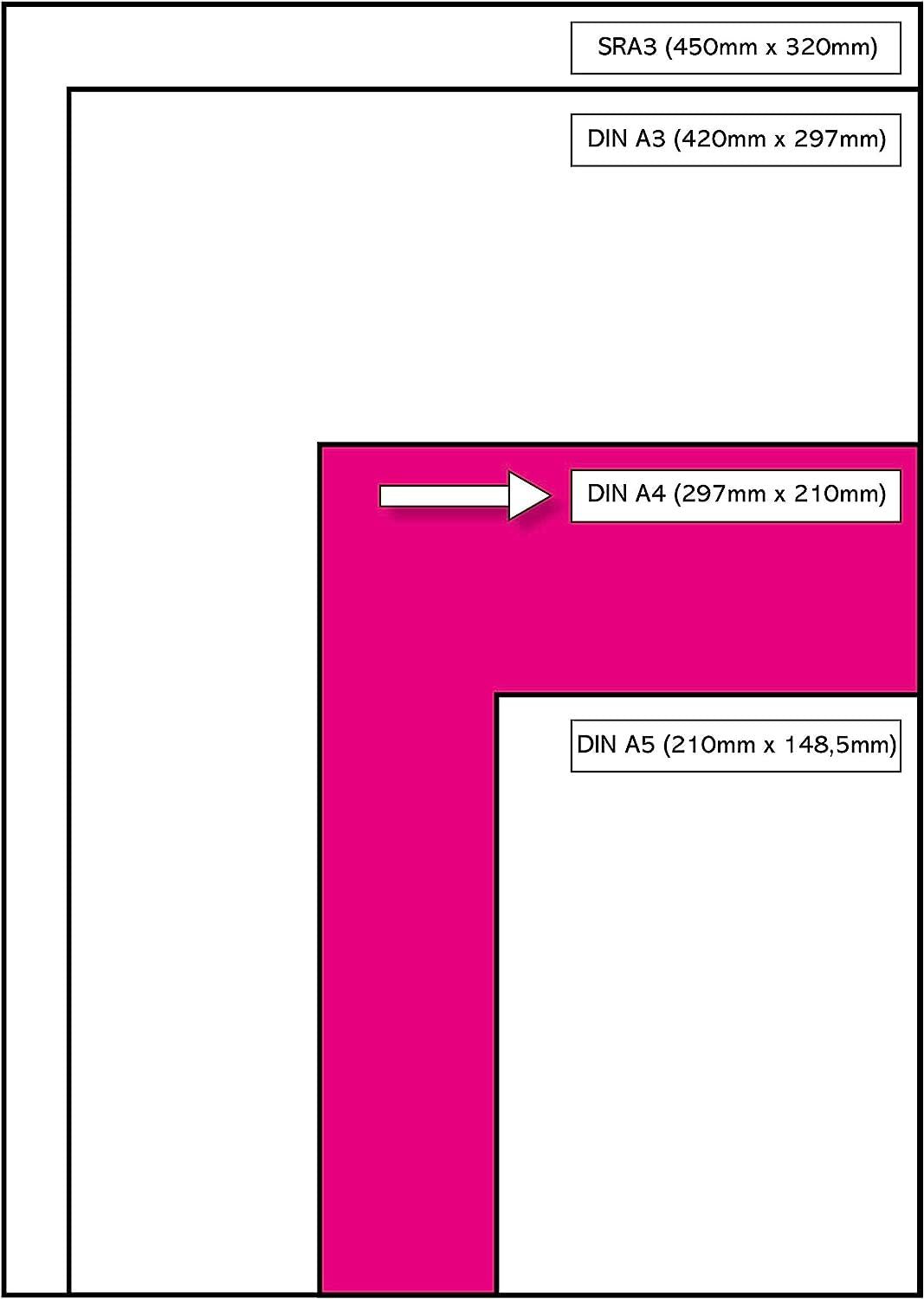 HP, Premium, white, uncoated Copier paper, woodfree ECF, 90g/m2 210mm x 297mm, A4, long grain pack of 500 sheets, FSC mix 70% EU-Ecolabel, CHP852