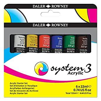 DR SYSTEM 3 STARTER SET