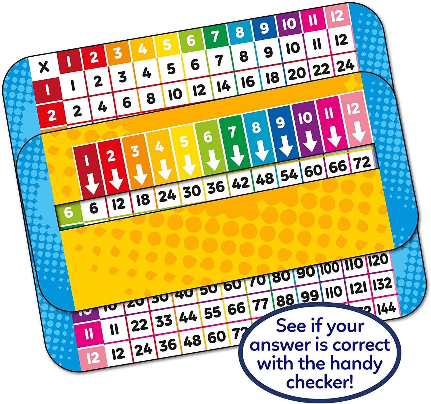 Orchard - Times Tables Heroes Game