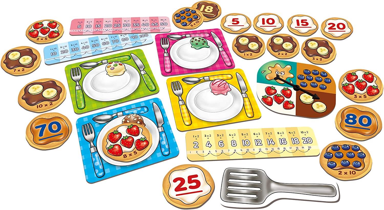 First Times Tables