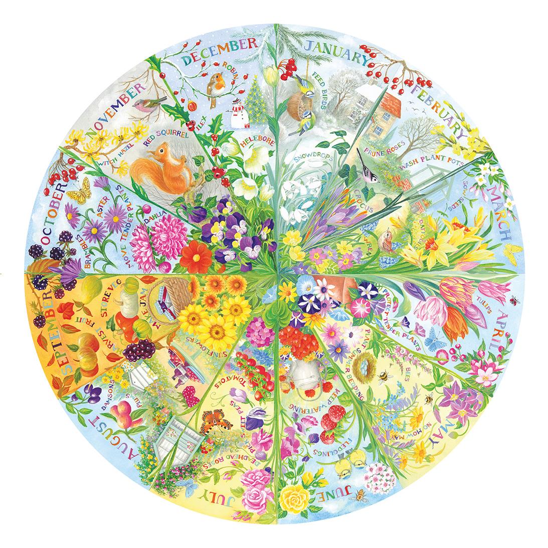 A YEAR IN THE GARDEN (500 CIRCULAR)