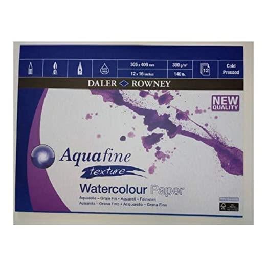 AQUAFINE WC TEXTURE PAD 16X12 300G 12SH"