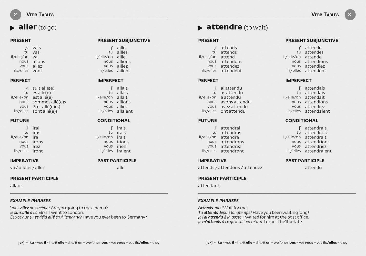 FRENCH POCKET DICT_POCKET FX
