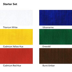 DR SYSTEM 3 STARTER SET
