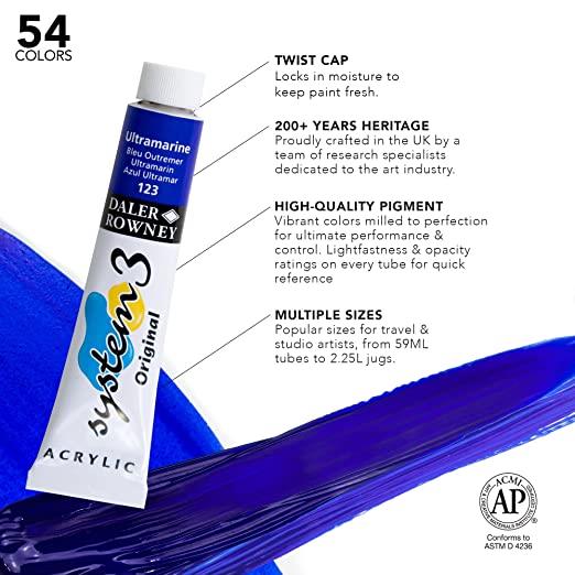 DR SYSTEM 3 INTRODUCTION SET -